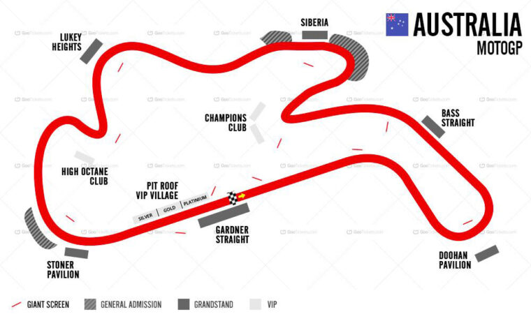 pronostico-motogp-australia