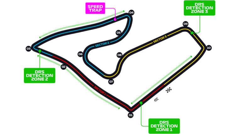 pronostico-motogp-austria