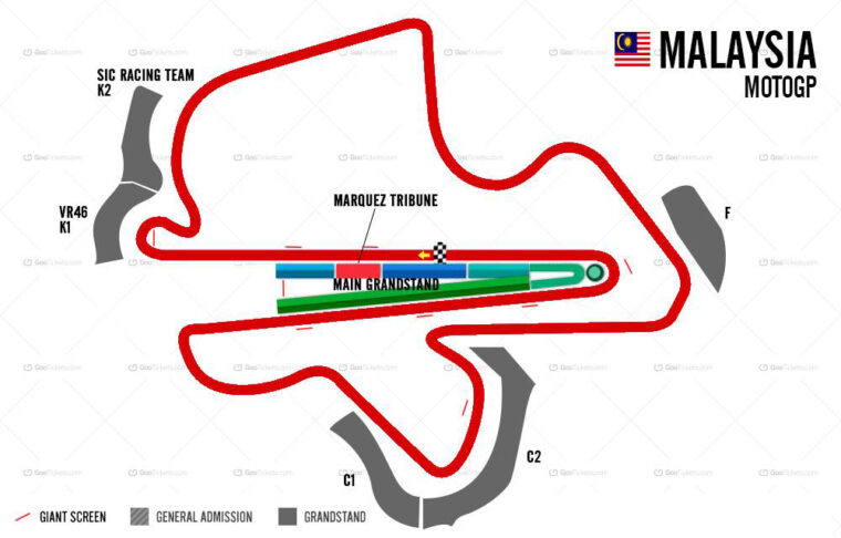 pronostico-motogp-malesia