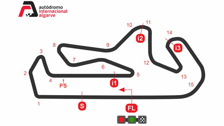 pronostico-motogp-portogallo