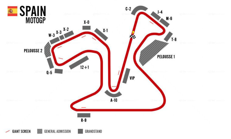 scommesse motogp spagna