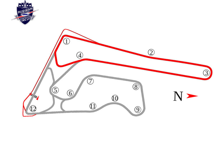 pronostico-motogp-thailandia