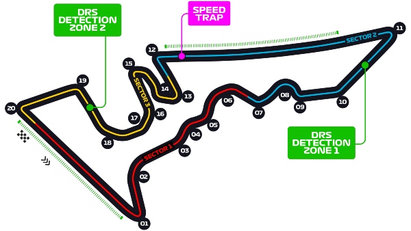 scommesse MotoGP Austin