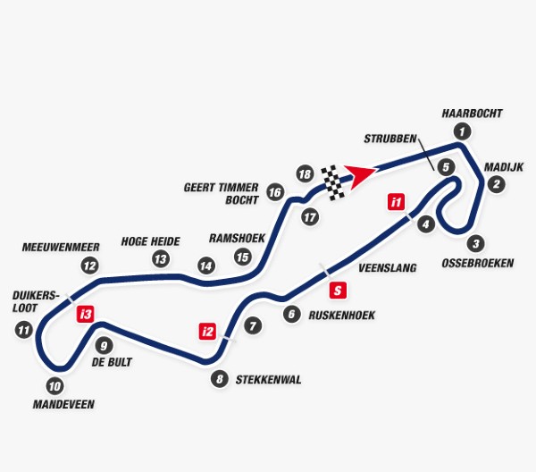 circuito-tt-assen-olanda-motogp